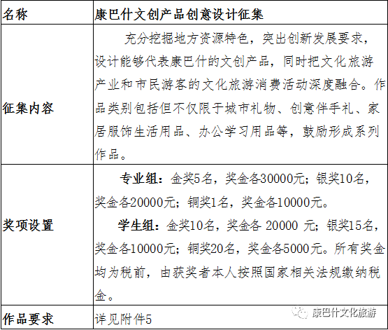 ������˹�п���ʲ�����������ֿ���ʲ���ô�����Ʒ