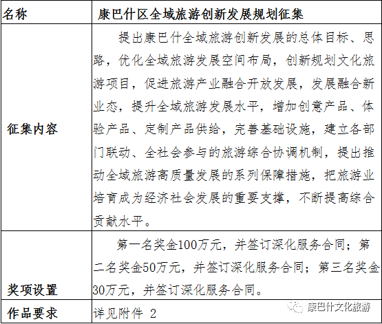 ������˹�п���ʲ�����������ֿ���ʲ���ô�����Ʒ