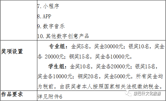 ������˹�п���ʲ�����������ֿ���ʲ���ô�����Ʒ