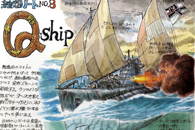 ���鿥������ʼ�