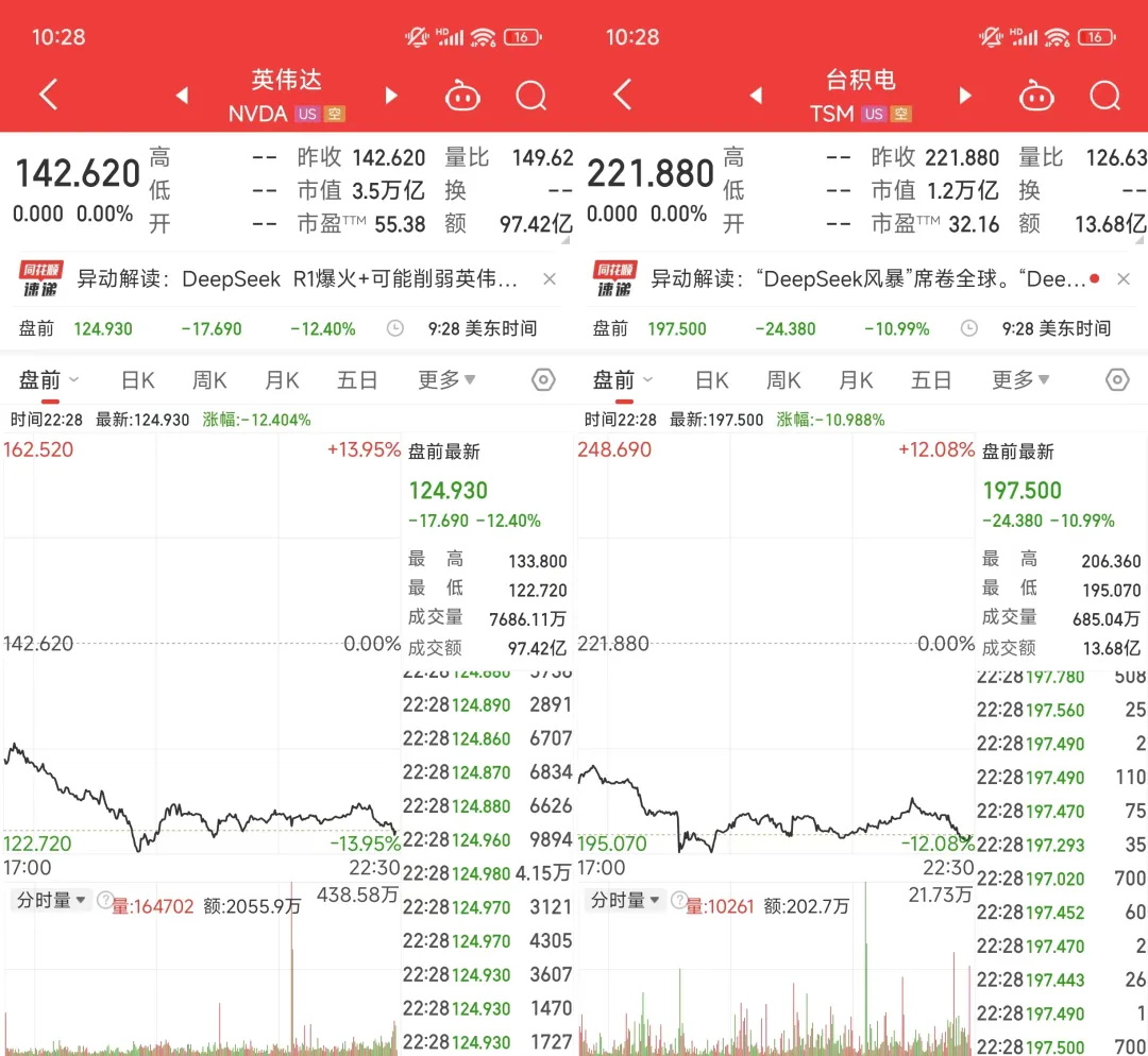 �ذ����ģ�8���½ڴ���ȫ��λ�˽�DeepSeek