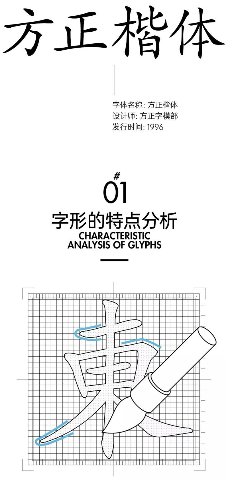 ������������Ļ����𣿸����ó���ʵս�������㣡