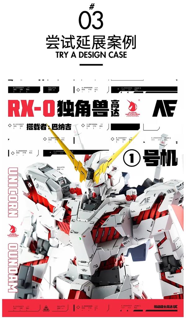 ������������Ļ����𣿸����ó���ʵս�������㣡