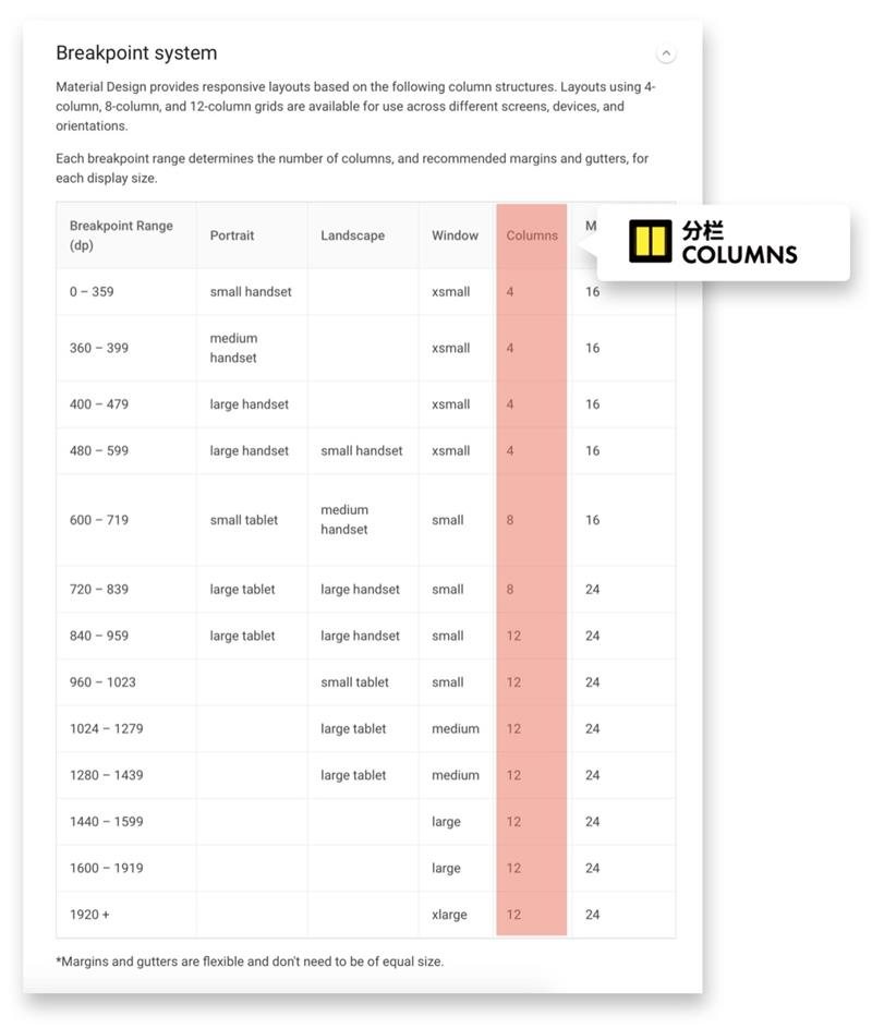 ���ز�Ҵ�ţ���Ӧʽ��ҳ��������ˣ�