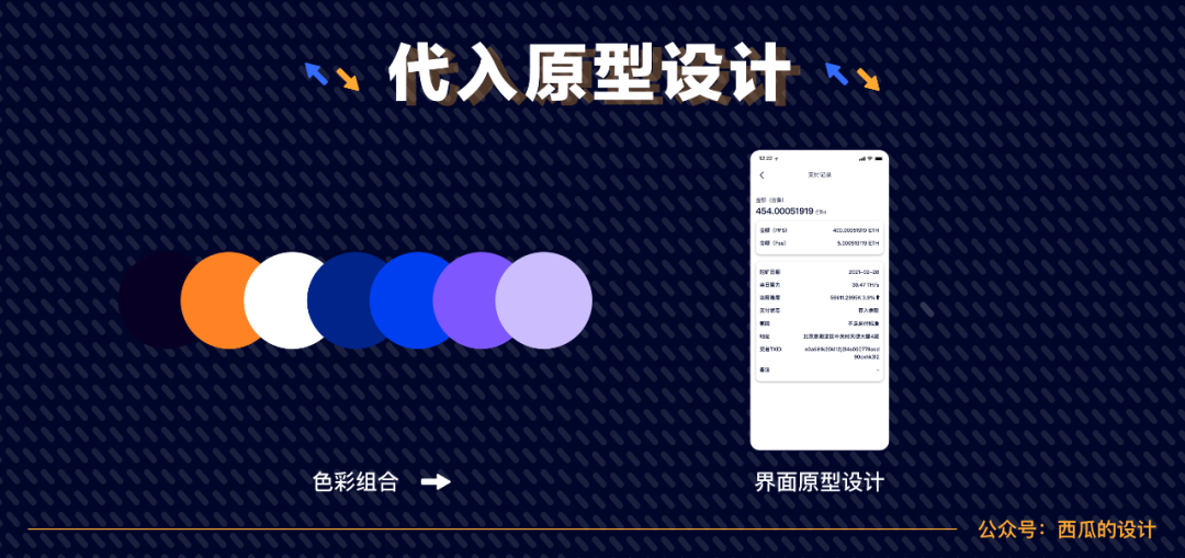 ��ɫ�ļ������̼�������ɫ