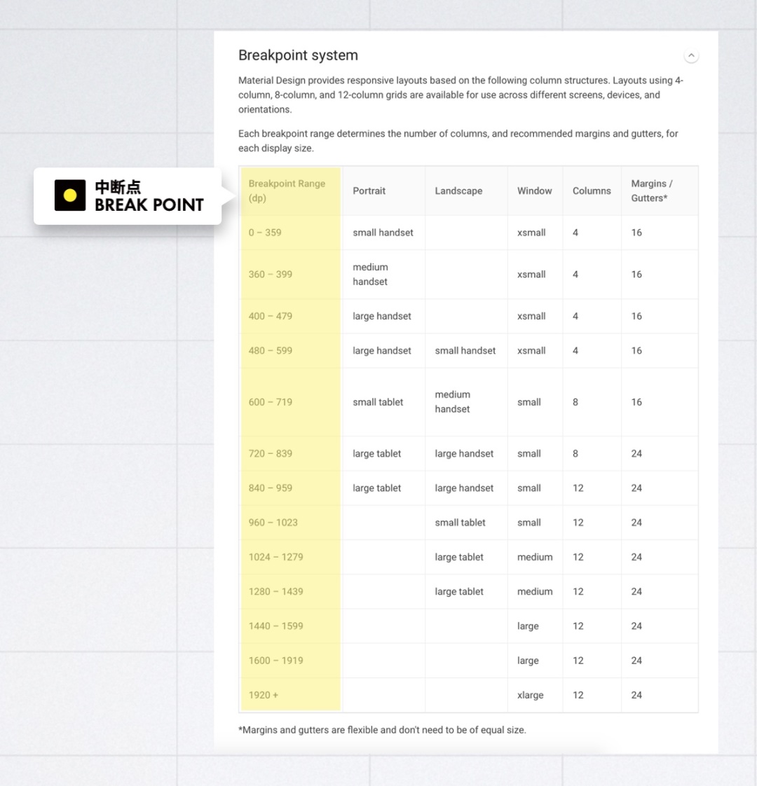 ���ز�Ҵ�ţ���Ӧʽ��ҳ��������ˣ�