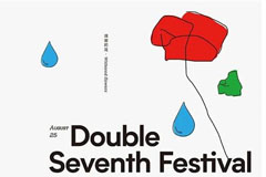 ������ô�òŸ߼�-̽���������ȷ�򿪷�ʽ