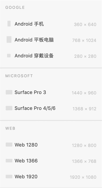 ���ز�Ҵ�ţ���Ӧʽ��ҳ��������ˣ�