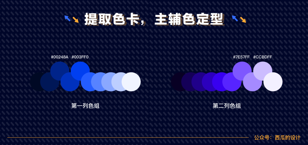 ��ɫ�ļ������̼�������ɫ