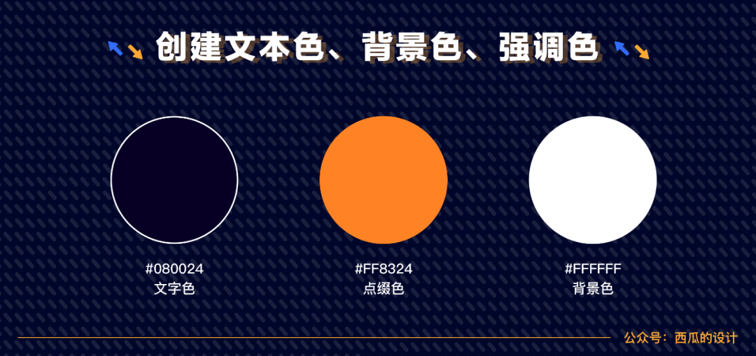 ��ɫ�ļ������̼�������ɫ