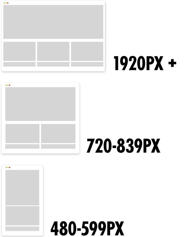 ���ز�Ҵ�ţ���Ӧʽ��ҳ��������ˣ�