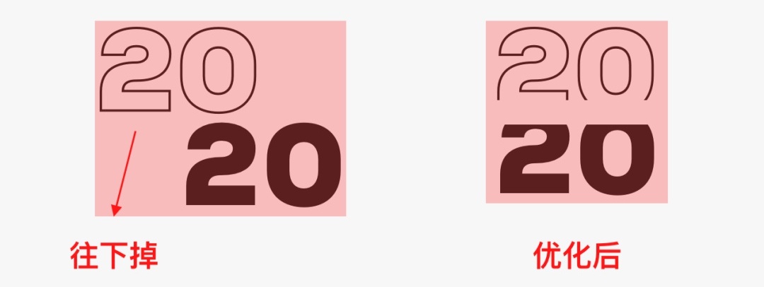 Ϊʲô�����Ļ������ǲ�ƽ�⣿��������֪���ˣ�