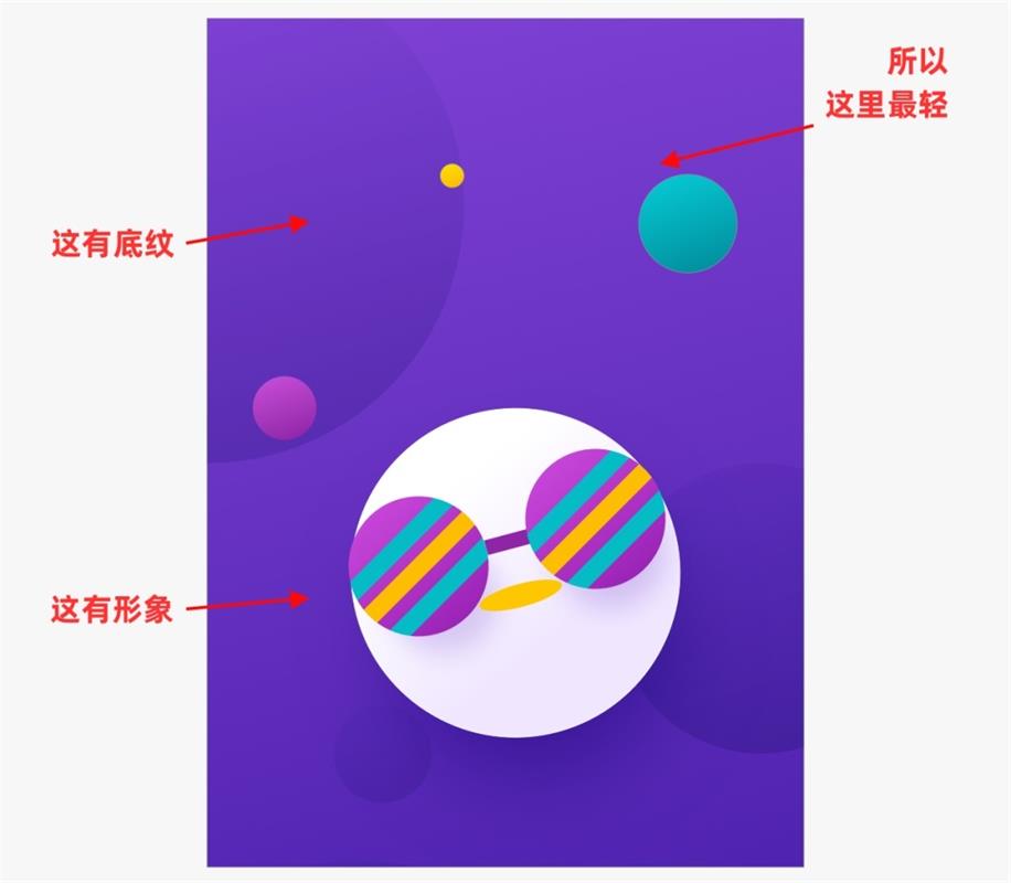 Ϊʲô�����Ļ������ǲ�ƽ�⣿��������֪���ˣ�