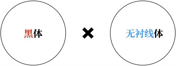 ���ֵİ�ʽ������ϵ�У�����ƪ