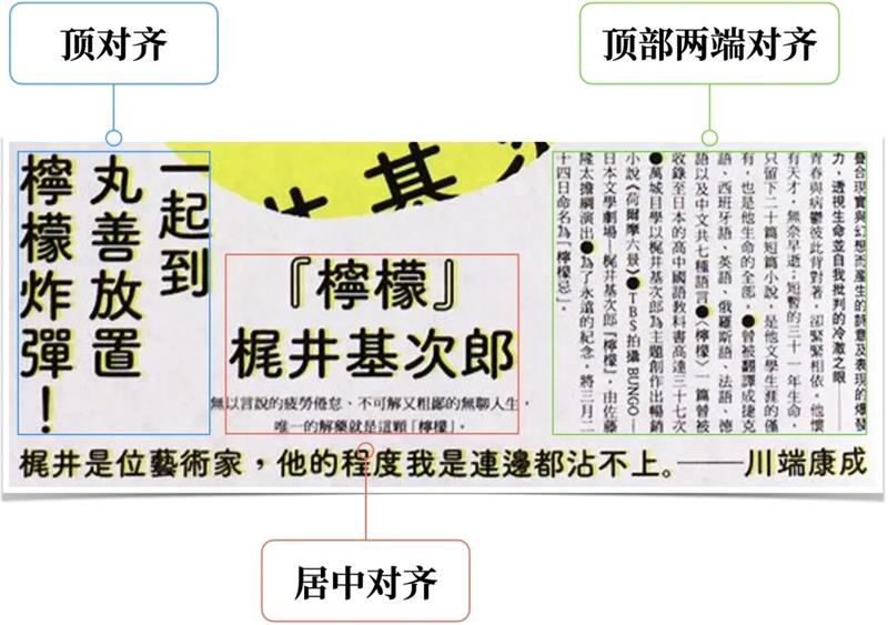 ���ֵİ�ʽ������ϵ�У�����ƪ