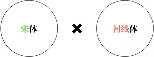 ���ֵİ�ʽ������ϵ�У�����ƪ