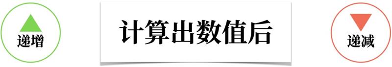 ���ֵİ�ʽ������ϵ�У�����ƪ