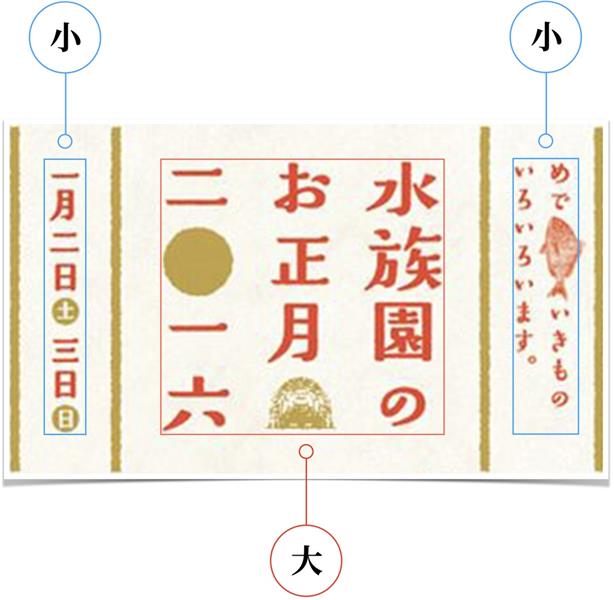 ���ֵİ�ʽ������ϵ�У�����ƪ