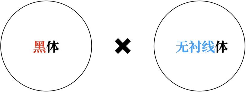 ���ֵİ�ʽ������ϵ�У�����ƪ