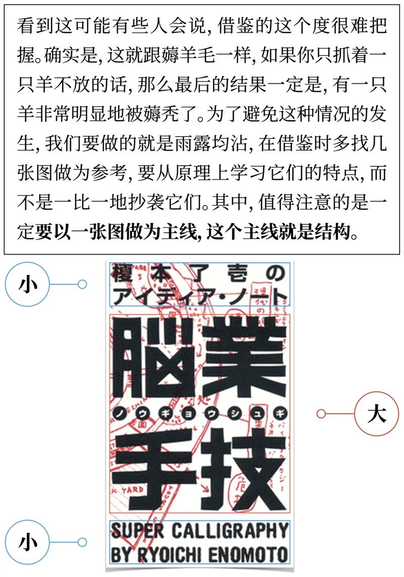 ���ֵİ�ʽ������ϵ�У�����ƪ