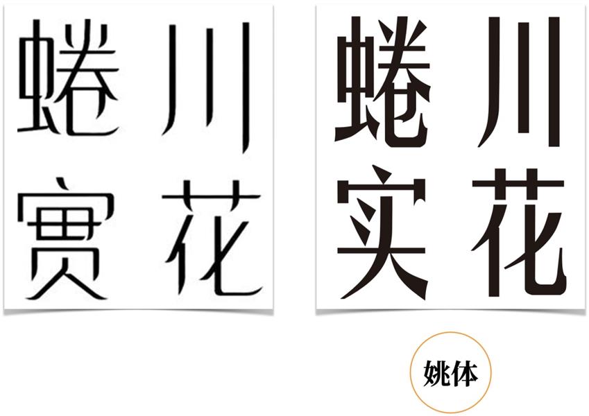 ���ֵİ�ʽ������ϵ�У�����ƪ