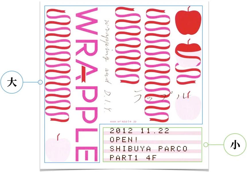 ���ֵİ�ʽ������ϵ�У�����ƪ