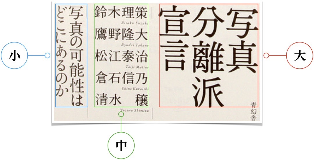 ���ֵİ�ʽ������ϵ�У�����ƪ