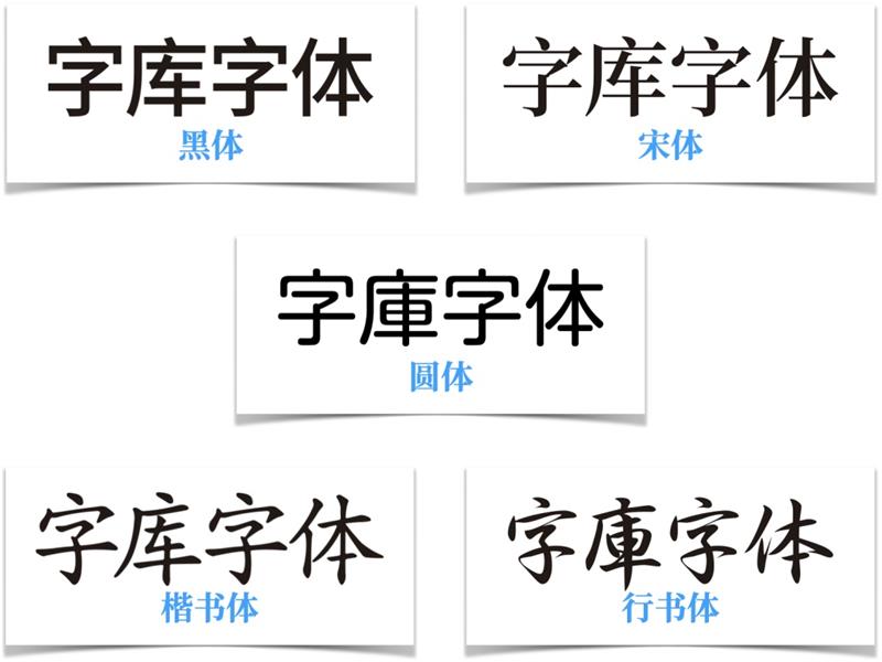 ���ֵİ�ʽ������ϵ�У�����ƪ