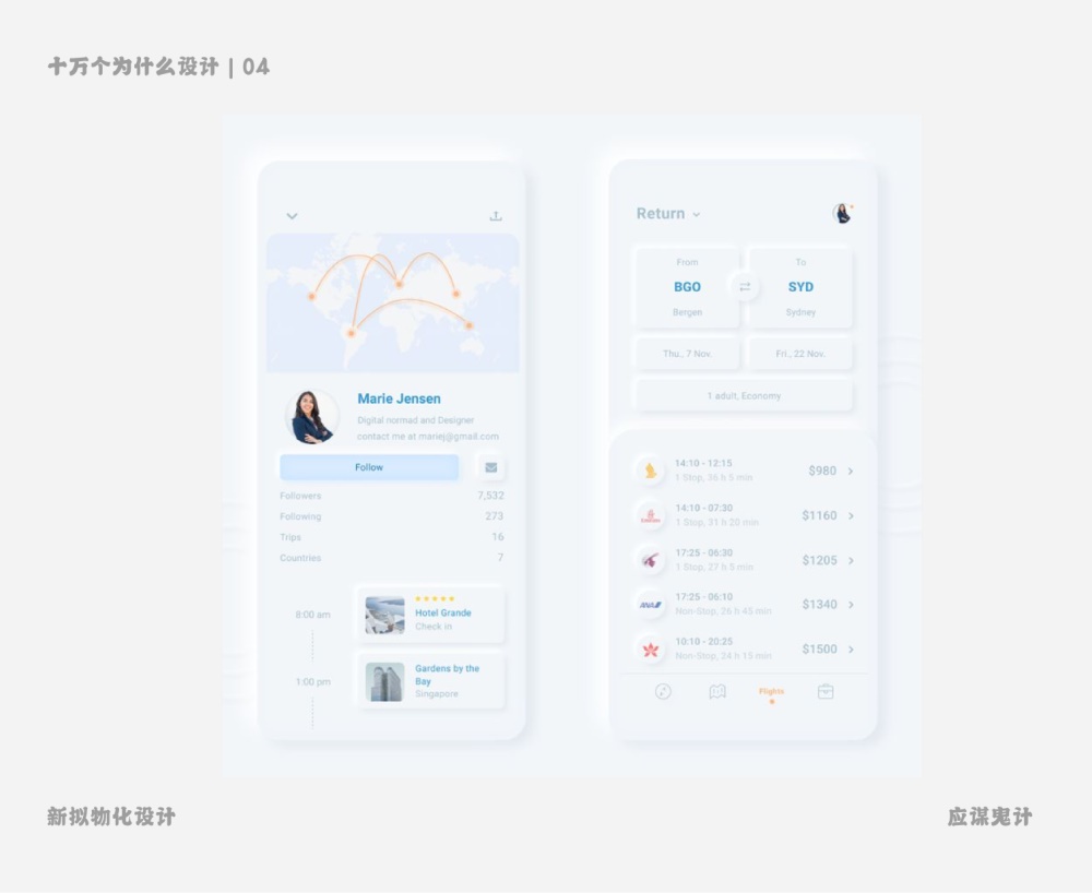 ��ȫ�棡UI��ɫ�������ܿ�ָ��