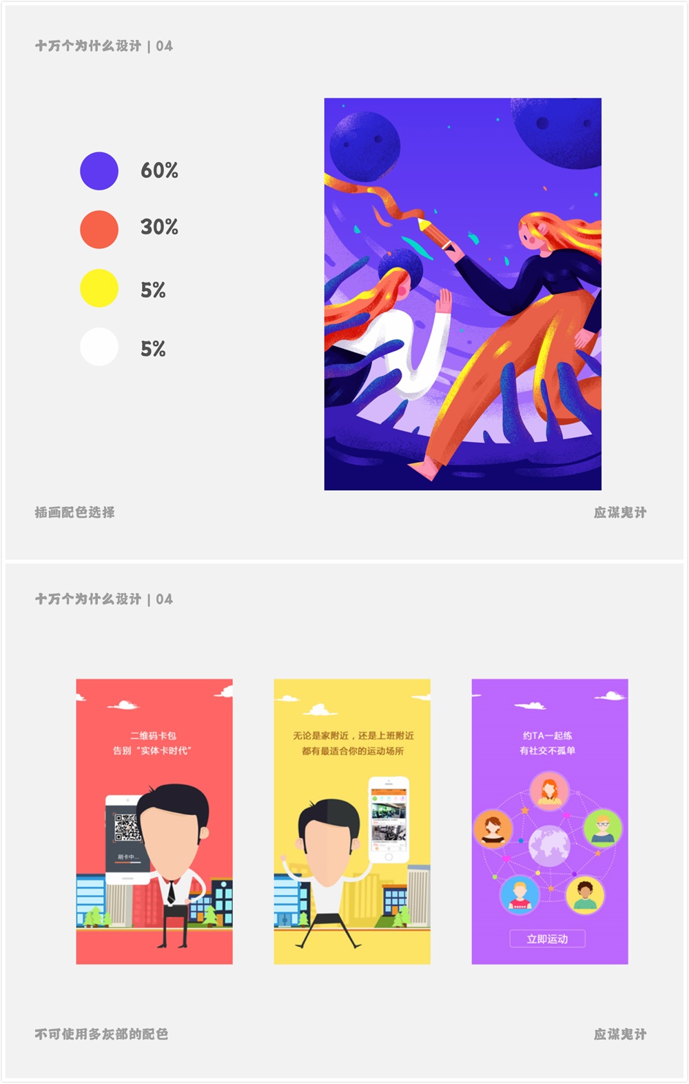 ��ȫ�棡UI��ɫ�������ܿ�ָ��