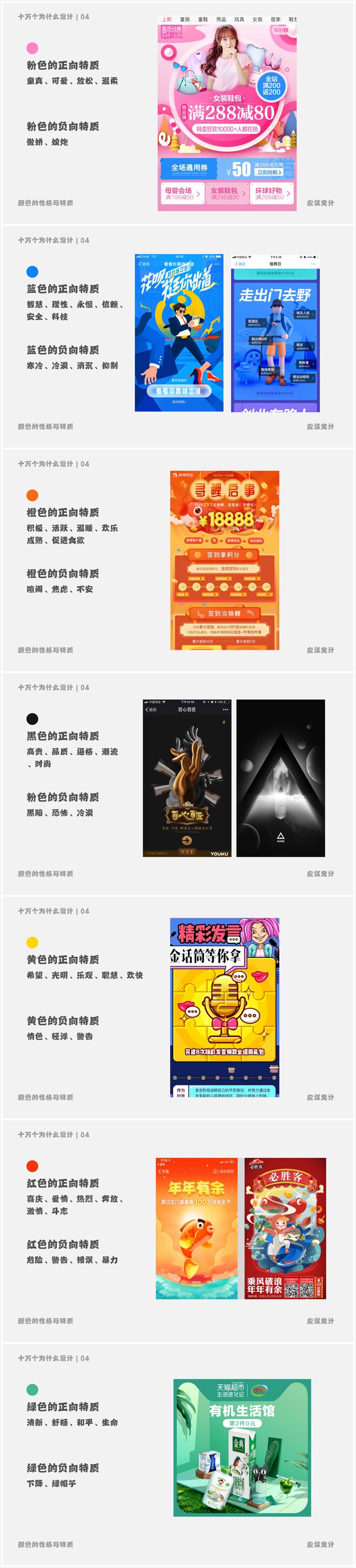 ��ȫ�棡UI��ɫ�������ܿ�ָ��