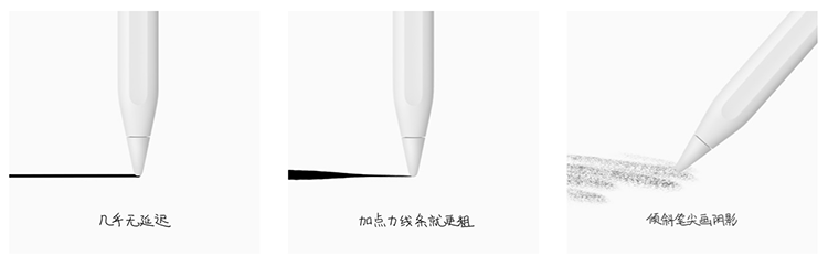 数位屏和iPad哪个更适合画画?来看这个超详细的分析评测