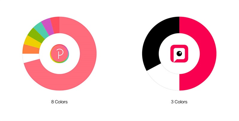 揭秘腾讯<a href=http://m.biwataku.com/sheji/biaozhi/ target=_blank class=infotextkey>logo</a>重<a href=http://m.biwataku.com/ target=_blank class=infotextkey>18luck新利全站
</a>,30多个<a href=http://m.biwataku.com/sheji/biaozhi/ target=_blank class=infotextkey>logo</a>都是靠这个思路完成
