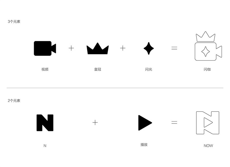 揭秘腾讯<a href=http://m.biwataku.com/sheji/biaozhi/ target=_blank class=infotextkey>logo</a>重<a href=http://m.biwataku.com/ target=_blank class=infotextkey>18luck新利全站
</a>,30多个<a href=http://m.biwataku.com/sheji/biaozhi/ target=_blank class=infotextkey>logo</a>都是靠这个思路完成