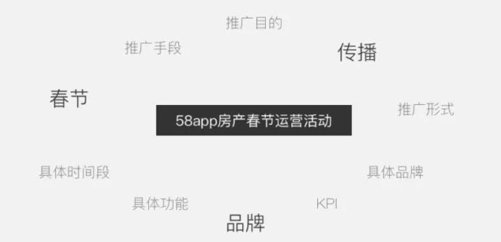 ʵս������һ���򵥺��õĴ���<a href=http://m.biwataku.com/ target=_blank class=infotextkey>18luck����ȫվ</a>�����ܽ�