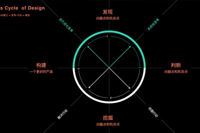 ����֪̽��δ֪��18luck����ȫվ֮�� 