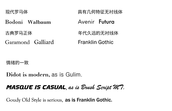 腾讯精品文!给新手的英文字体懒人运用指导手册