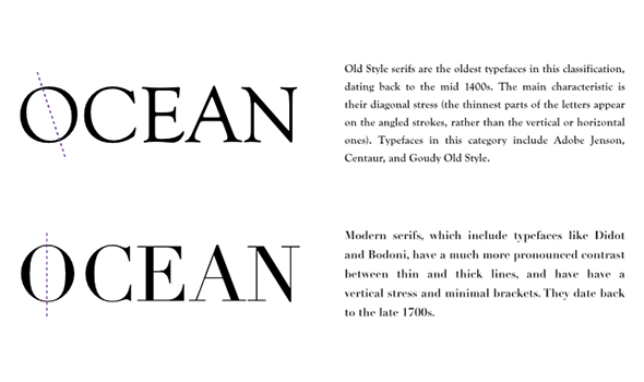 腾讯精品文!给新手的英文字体懒人运用指导手册