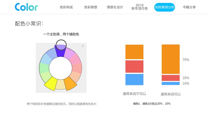 ��Ѷ���ģ���ɫ����Ӧ��ѧ���6��ɫ��֪ʶ��