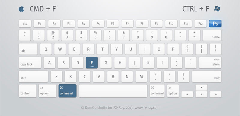 Ψ�첻�ƣ���������ȫ���PS��ݼ�ʹ��ָ�ϣ�ͼ����ʾ��