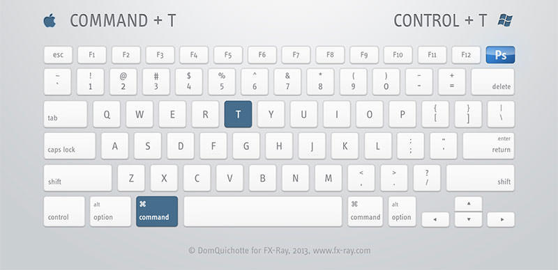 Ψ�첻�ƣ���������ȫ���PS��ݼ�ʹ��ָ�ϣ�ͼ����ʾ��