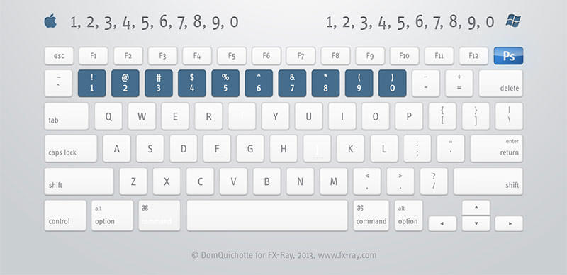 Ψ�첻�ƣ���������ȫ���PS��ݼ�ʹ��ָ�ϣ�ͼ����ʾ��