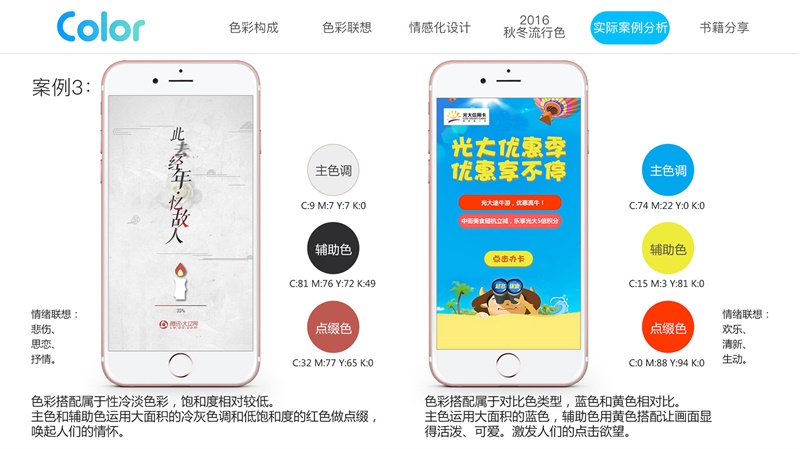 ��Ѷ���ģ���ɫ����Ӧ��ѧ���6��ɫ��֪ʶ��