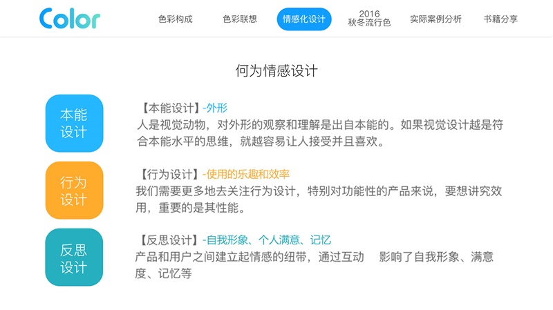 ��Ѷ���ģ���ɫ����Ӧ��ѧ���6��ɫ��֪ʶ��