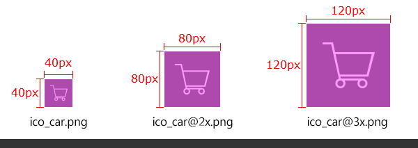 纯干货!一款APP从<a href=http://m.biwataku.com/ target=_blank class=infotextkey>18luck新利全站
</a>稿到切图过程全方位揭秘