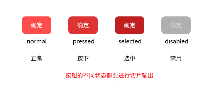 纯干货!一款APP从<a href=http://m.biwataku.com/ target=_blank class=infotextkey>18luck新利全站
</a>稿到切图过程全方位揭秘