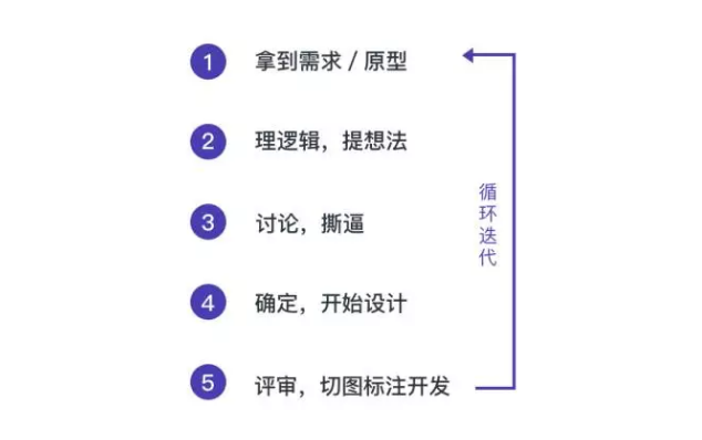 �ӳ������ֱ������UI<a href=http://m.biwataku.com/ target=_blank class=infotextkey>18luck����ȫվ</a>ʦ����������3��<a href=http://m.biwataku.com/ target=_blank class=infotextkey>18luck����ȫվ</a>������