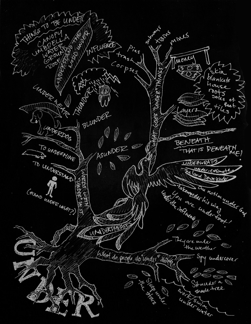 ����ح��ο�չͷ�Է籩��ʹ��˼ά��ͼ��