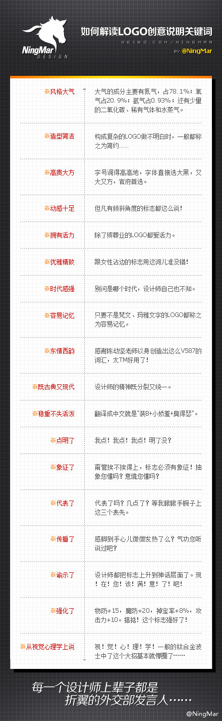 ��ν�����<a href=http://m.biwataku.com/sheji/biaozhi/ target=_blank class=infotextkey>logo</a>���⣿