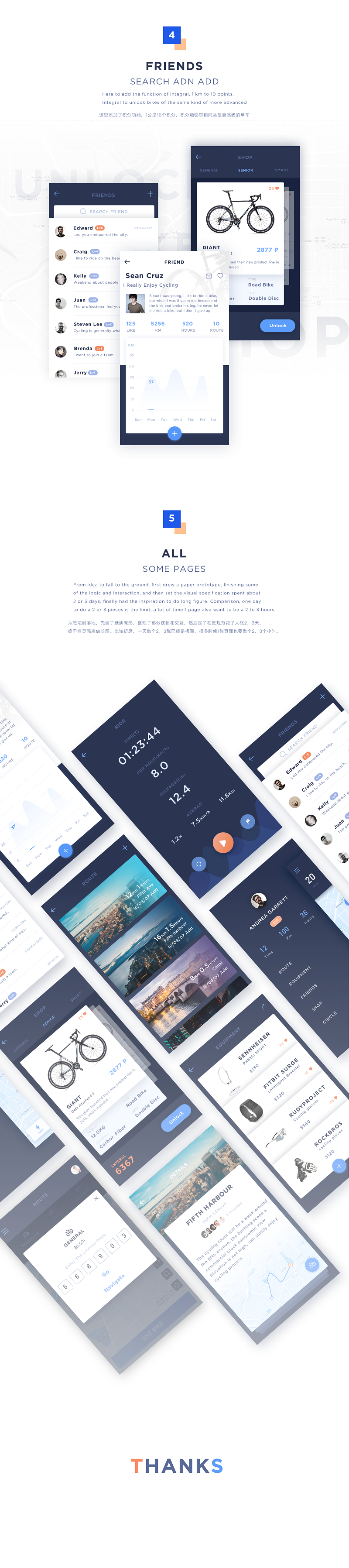 UIʵս������һ��������App����δ��㿪ʼ�������ģ�